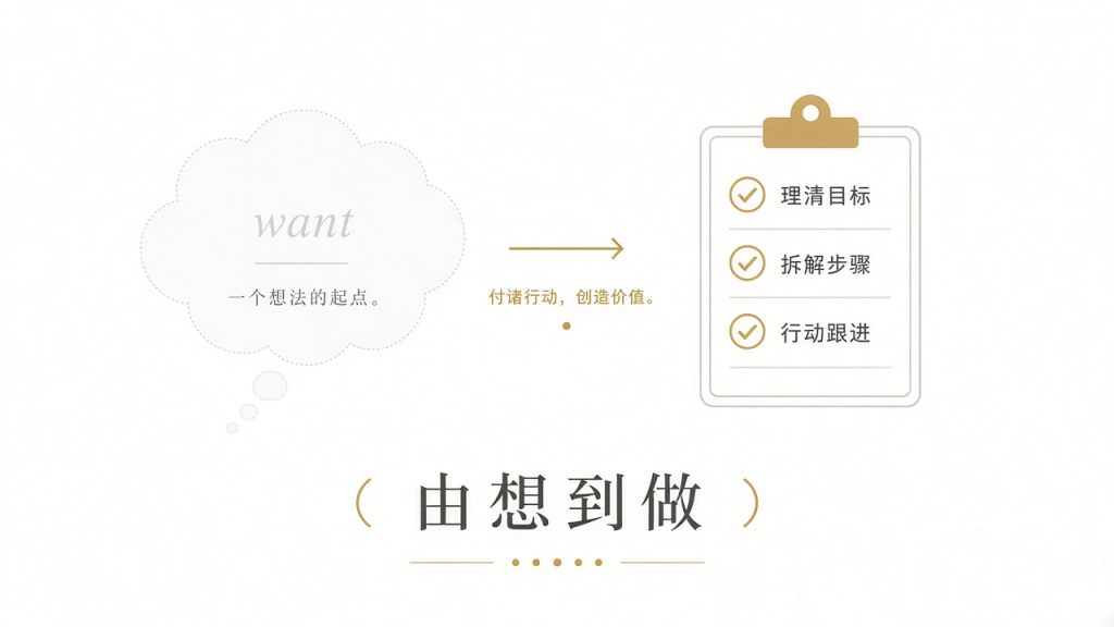 由想創業到真正準備：細步先過一次性豪賭