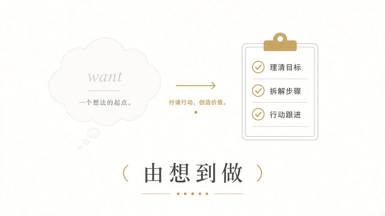 由想創業到真正準備：細步先過一次性豪賭