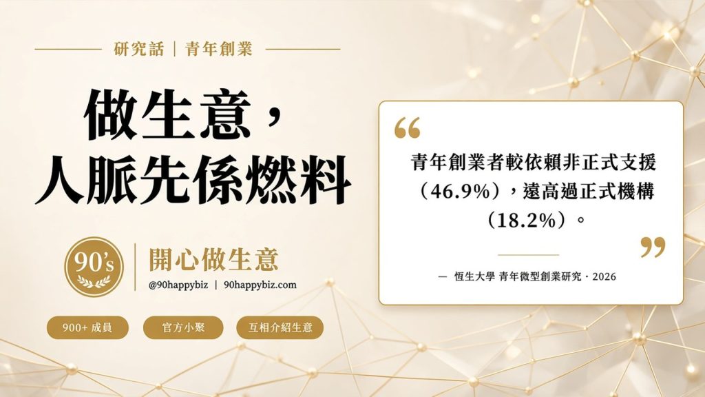 白底金線研究卡：做生意，人脈先係燃料，非正式支援 46.9%，正式機構 18.2%